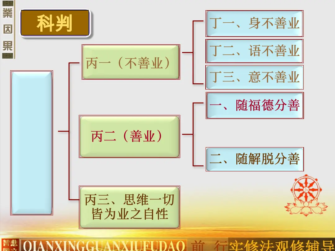 讲义第 5 页