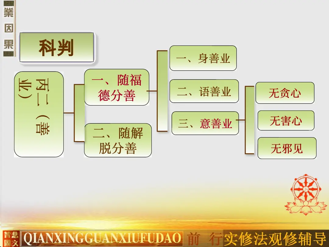 讲义第 6 页