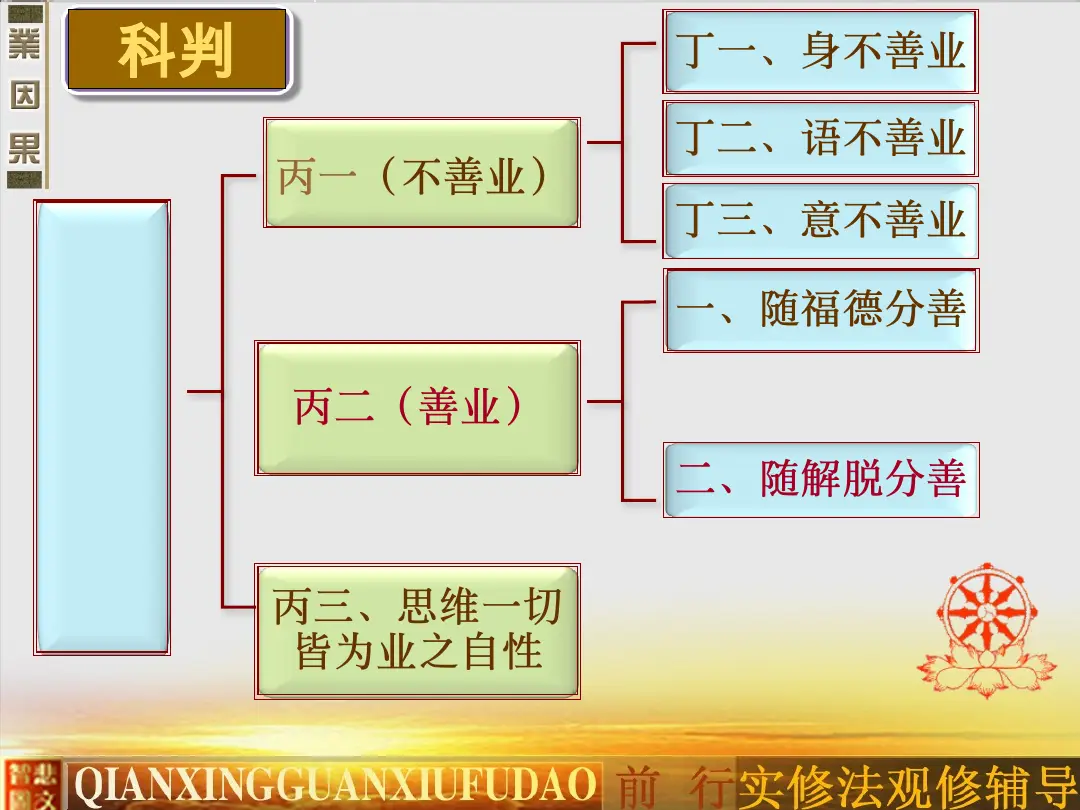 讲义第 5 页