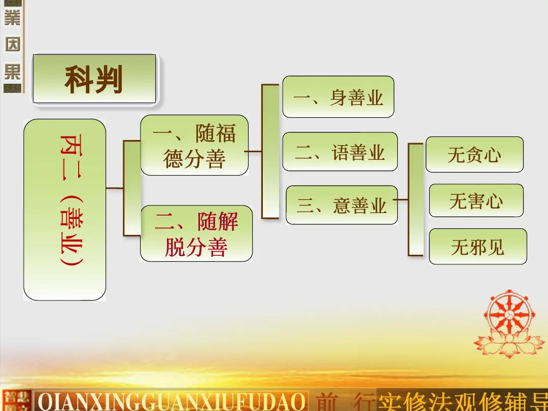 讲义第 6 页
