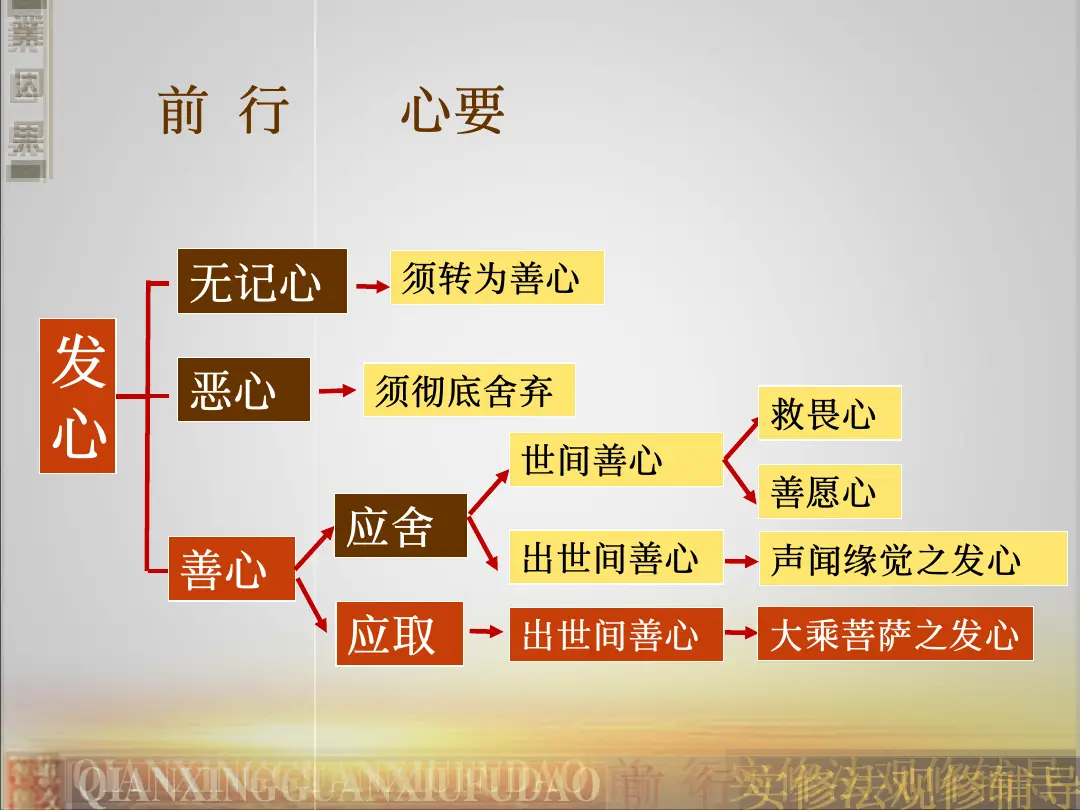 讲义第 42 页
