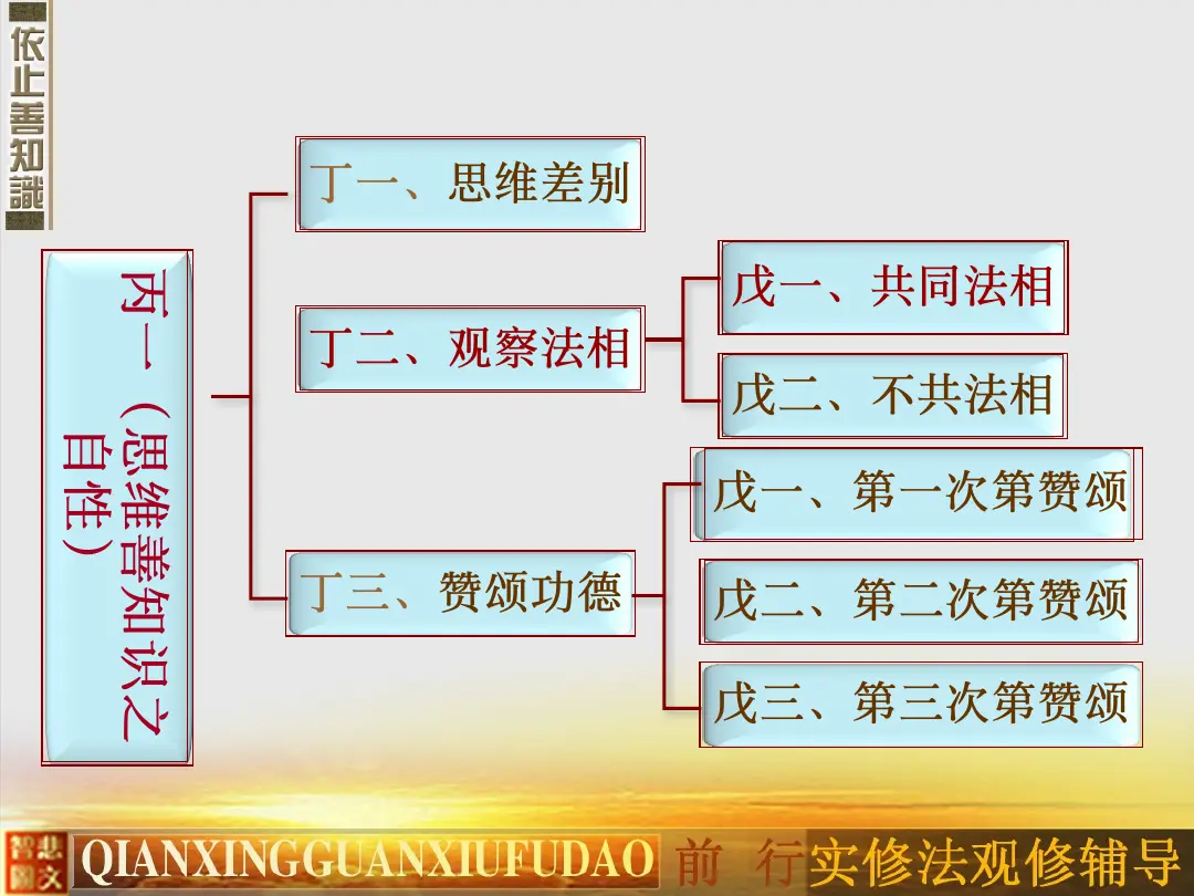 讲义第 6 页