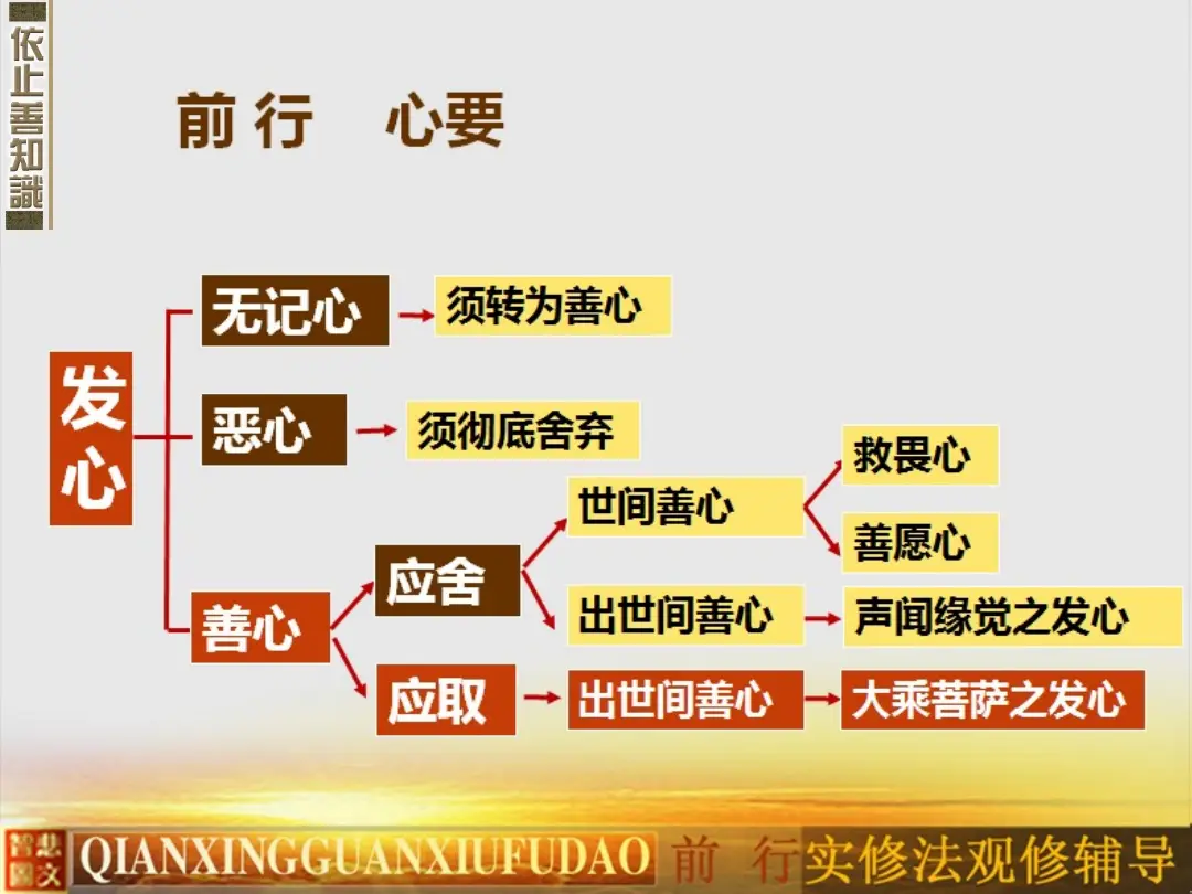 讲义第 56 页