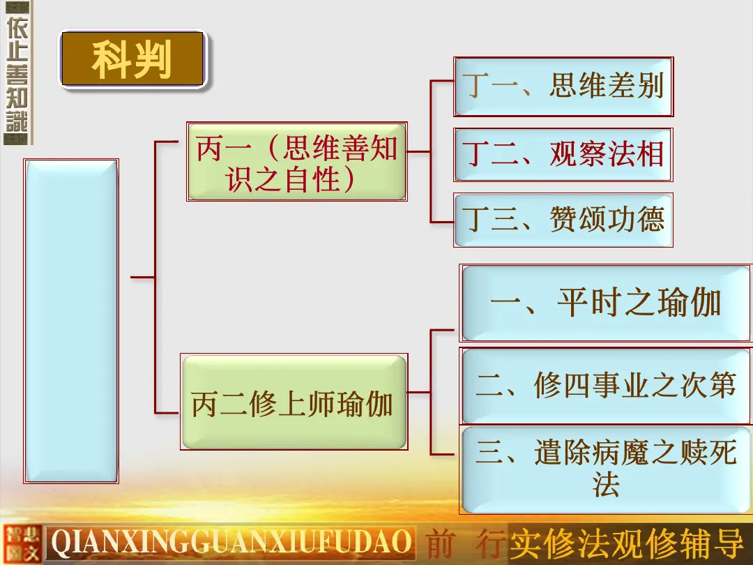 讲义第 5 页