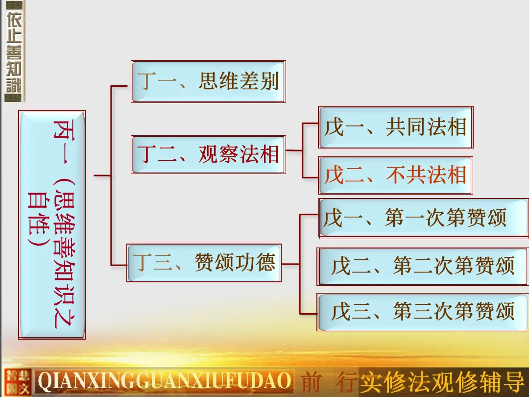 讲义第 6 页