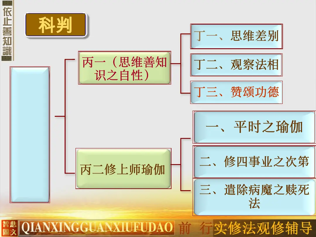 讲义第 5 页