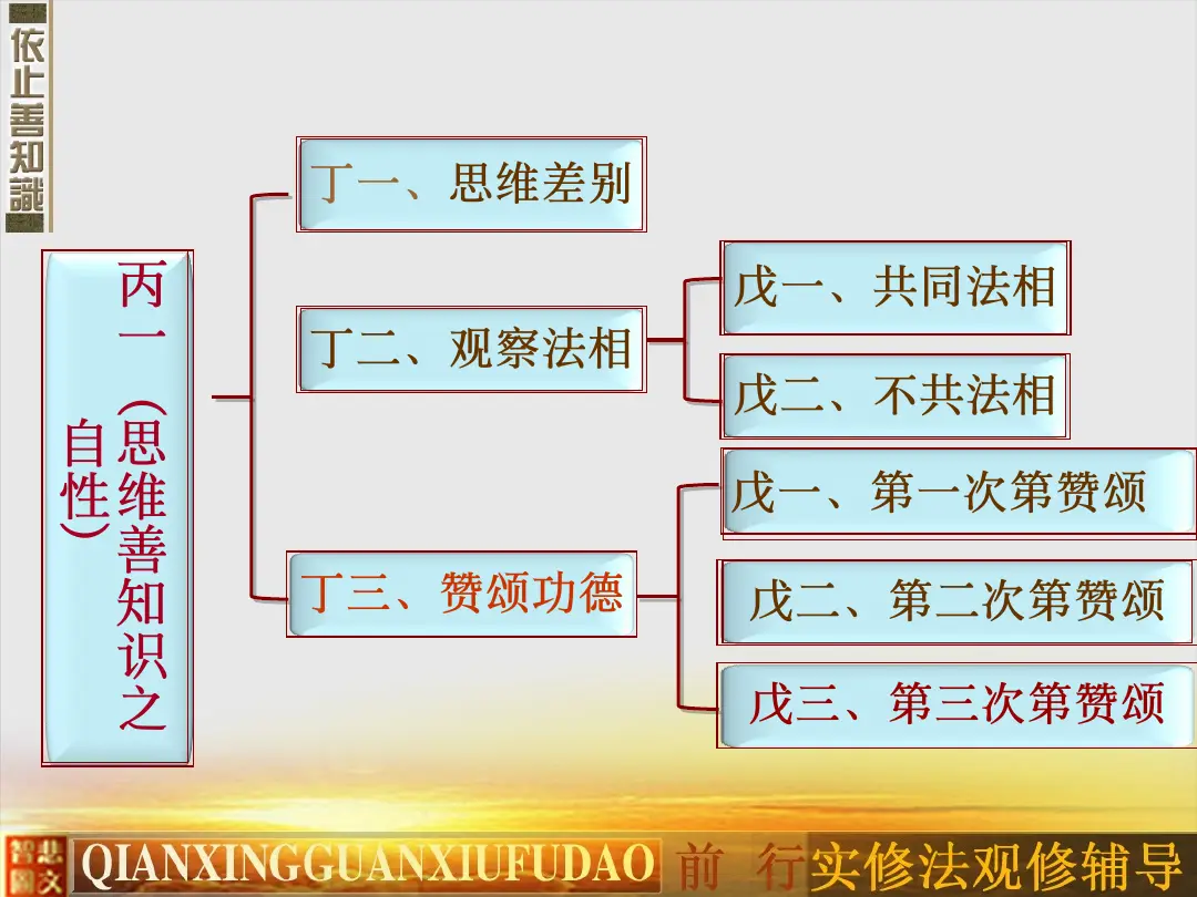 讲义第 5 页