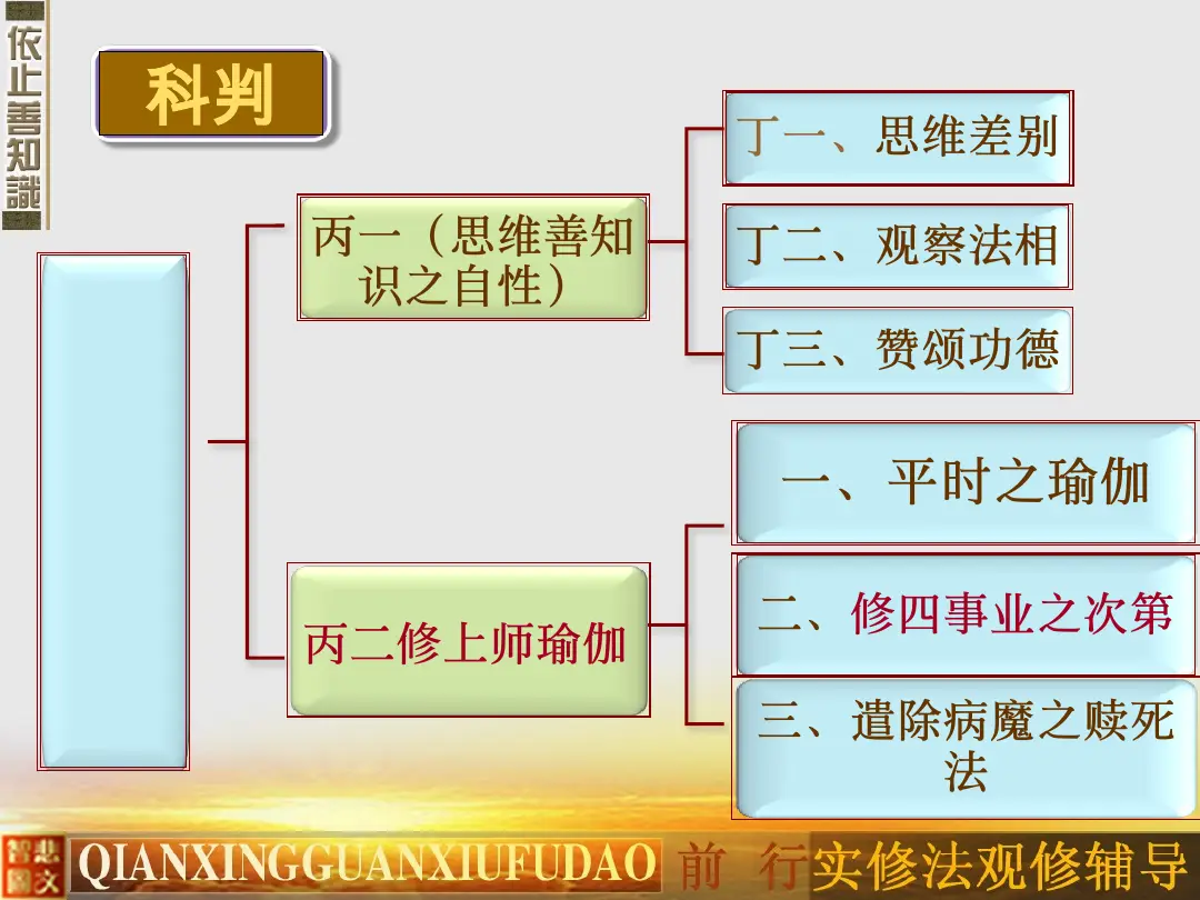 讲义第 4 页