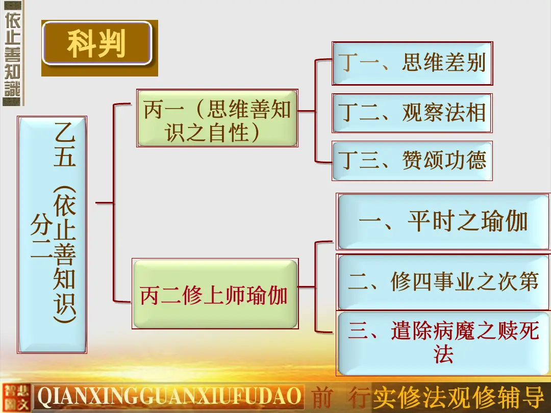 讲义第 4 页