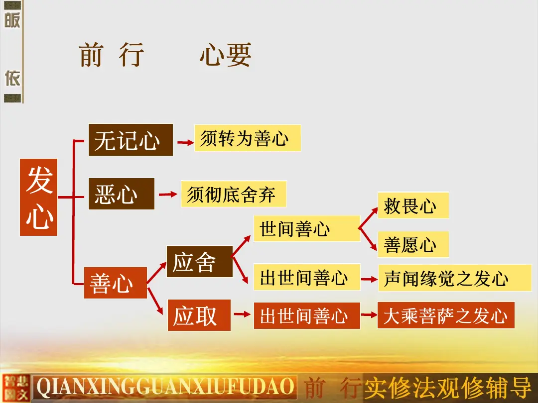 讲义第 34 页