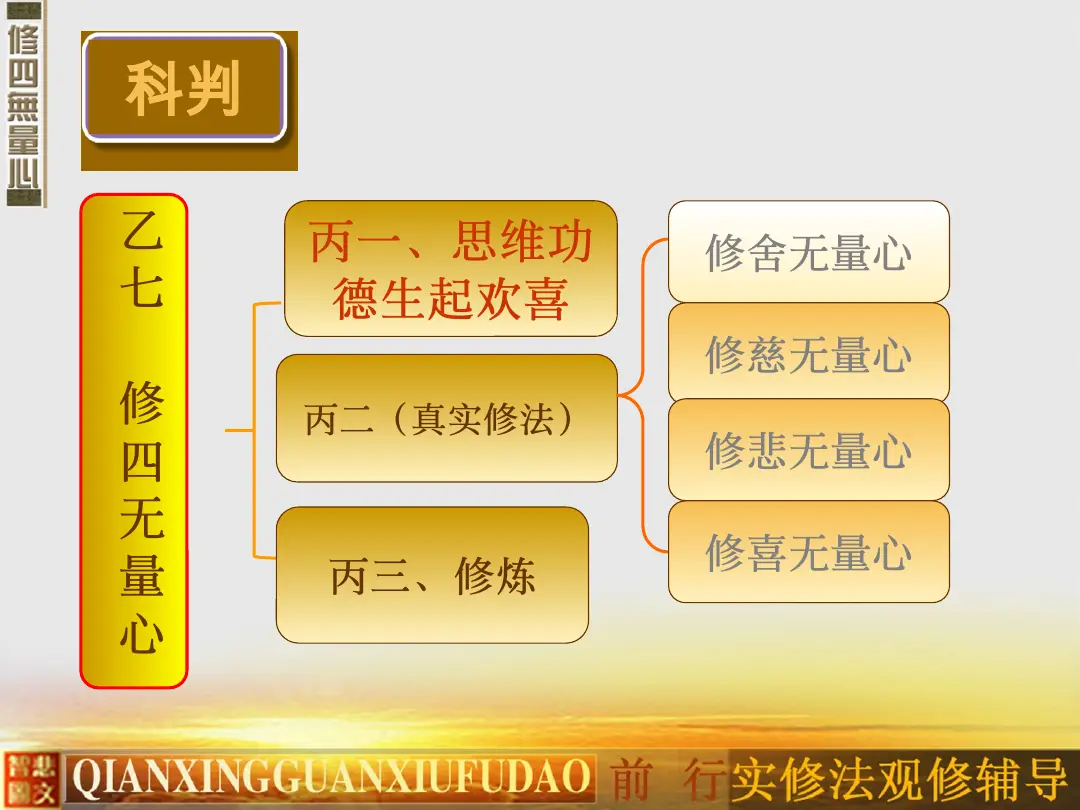 讲义第 6 页