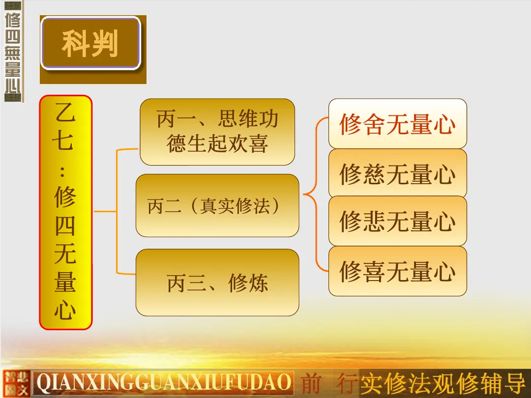 讲义第 4 页