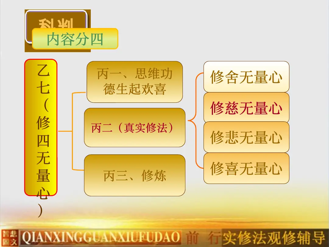 讲义第 5 页