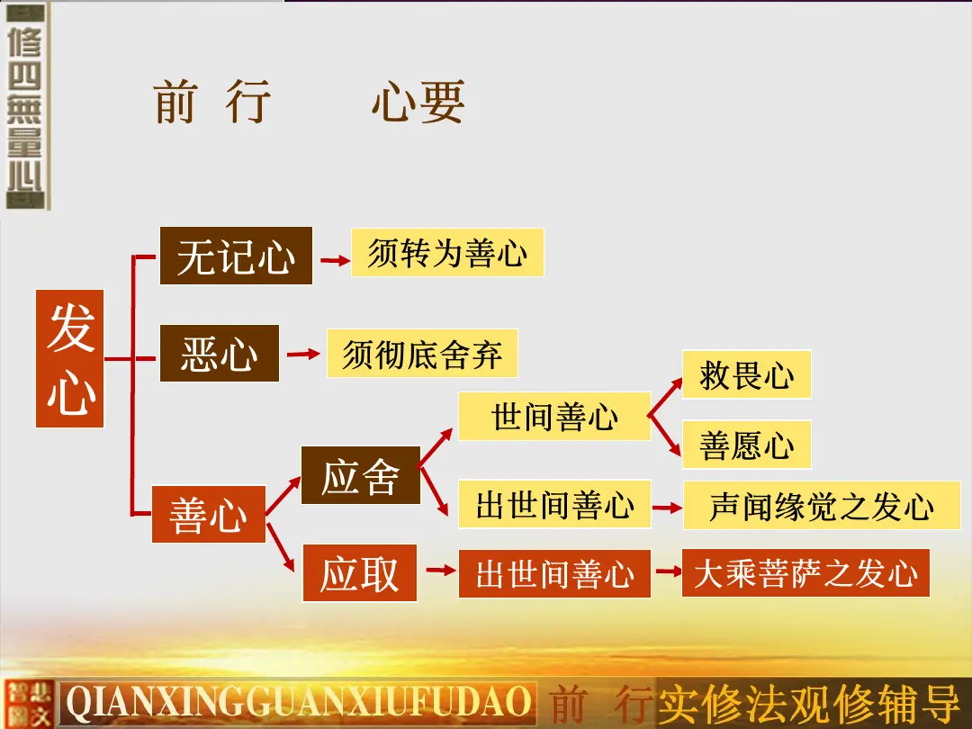讲义第 27 页