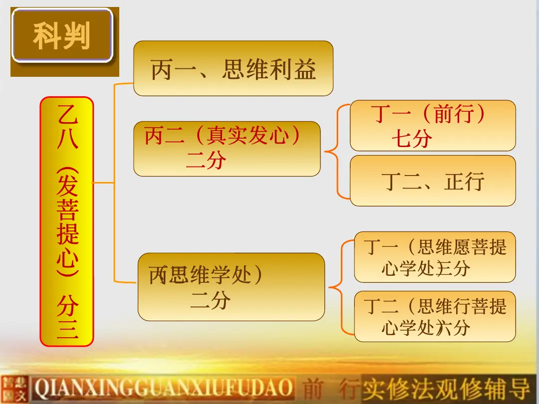 讲义第 5 页
