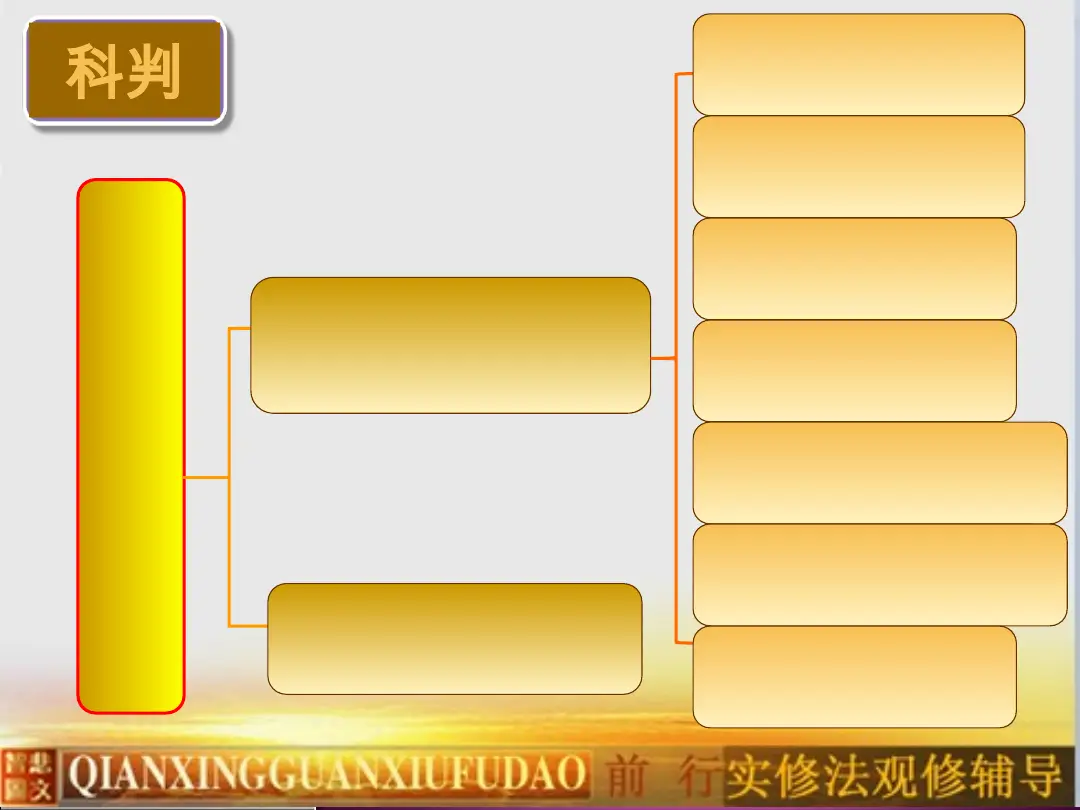 讲义第 6 页