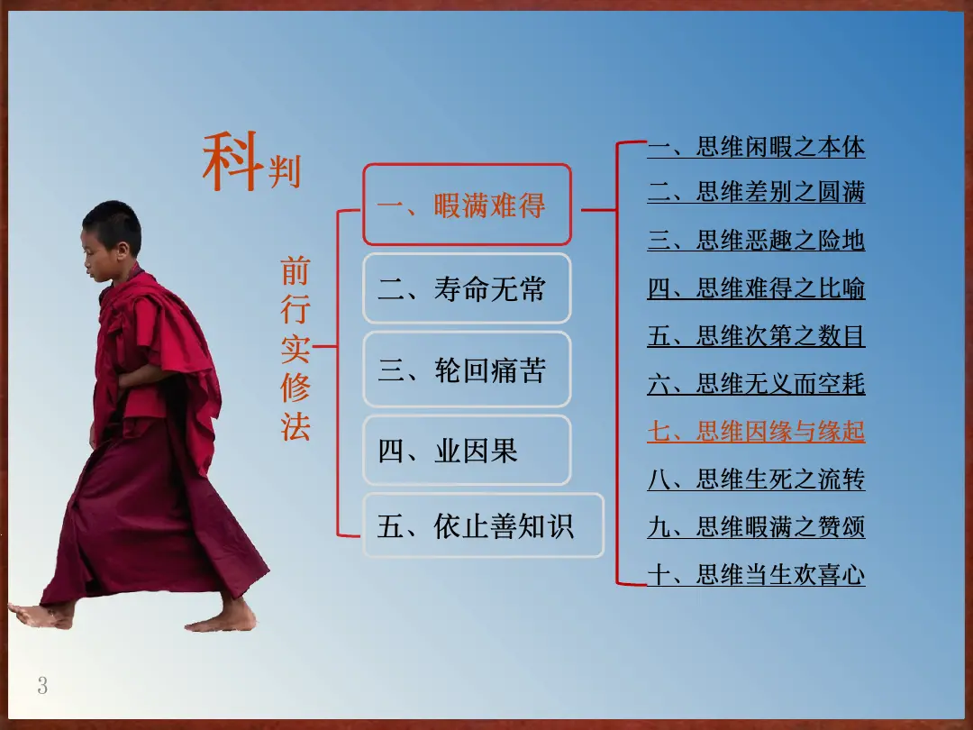 讲义第 3 页