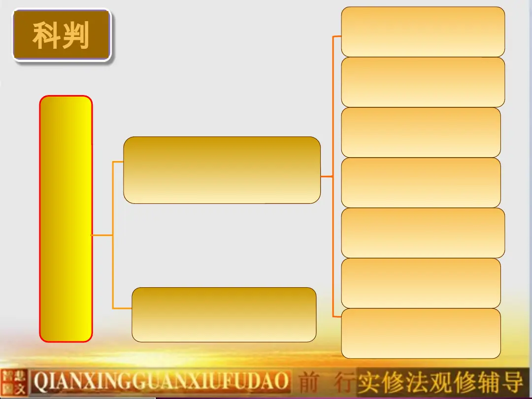讲义第 6 页