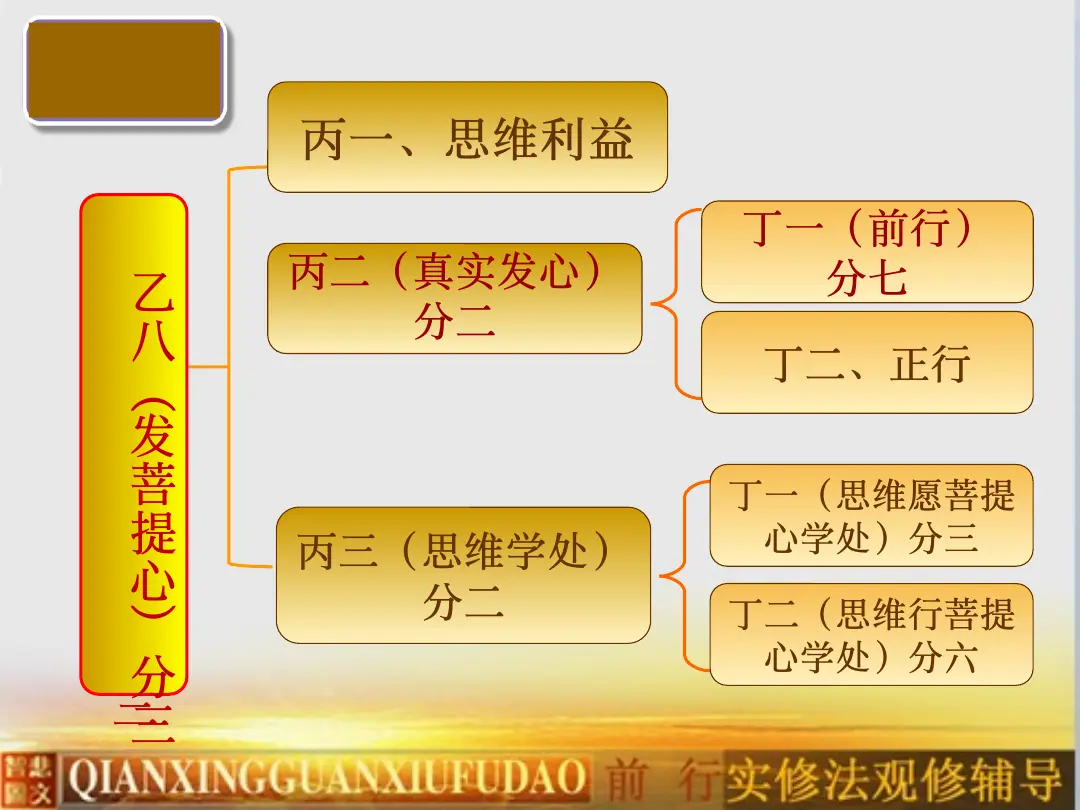 讲义第 5 页