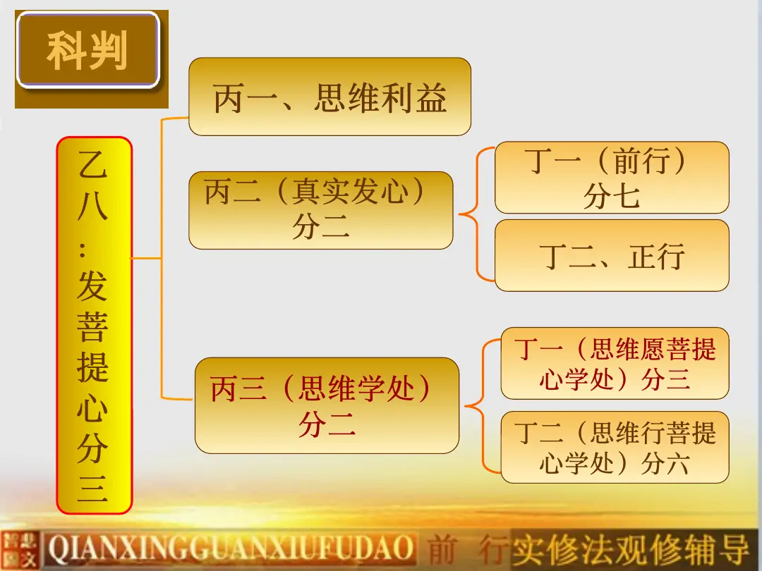 讲义第 5 页