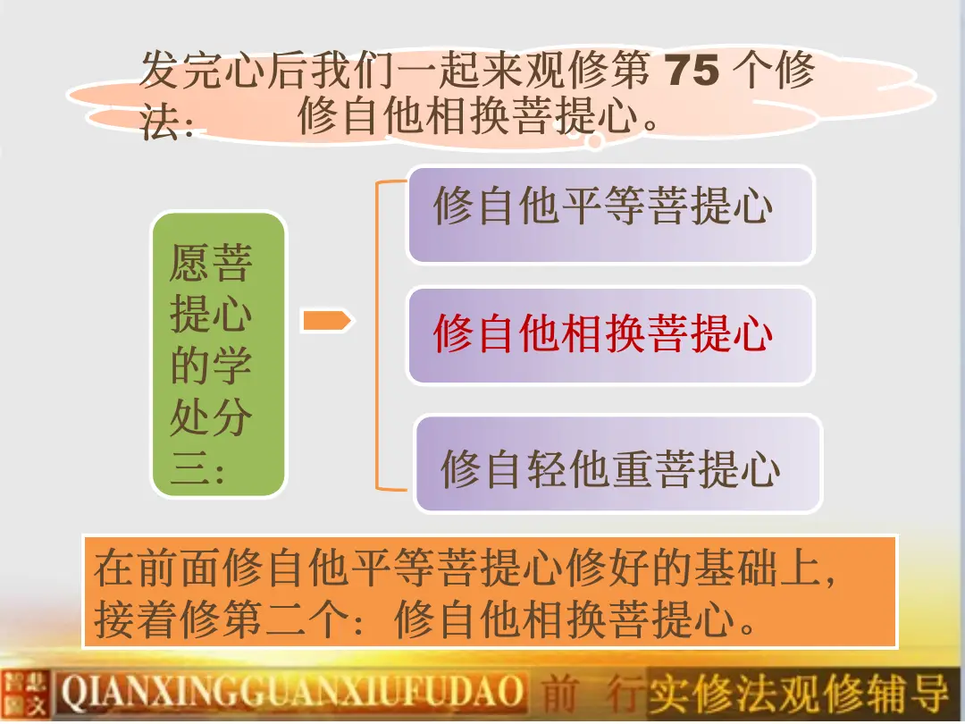 讲义第 7 页
