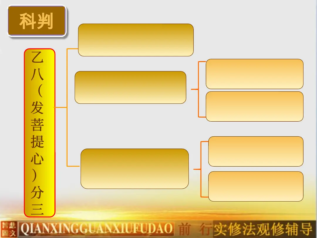 讲义第 4 页