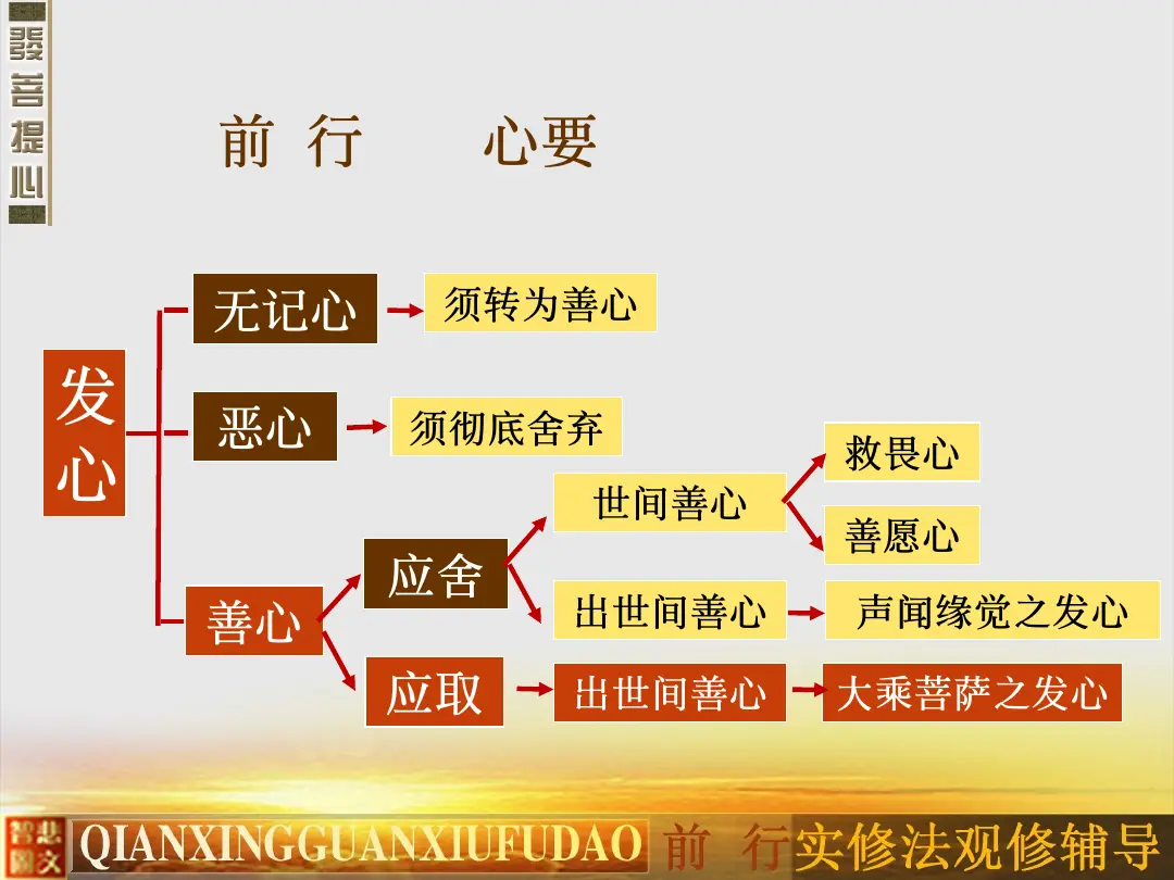 讲义第 46 页