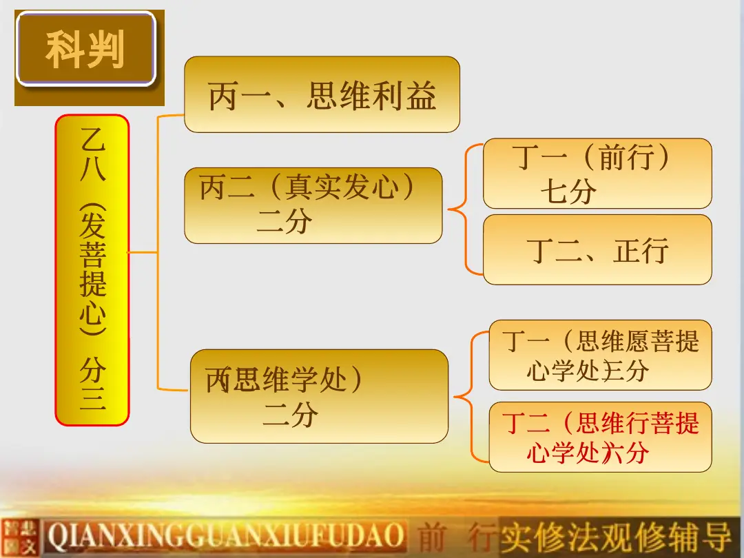 讲义第 5 页