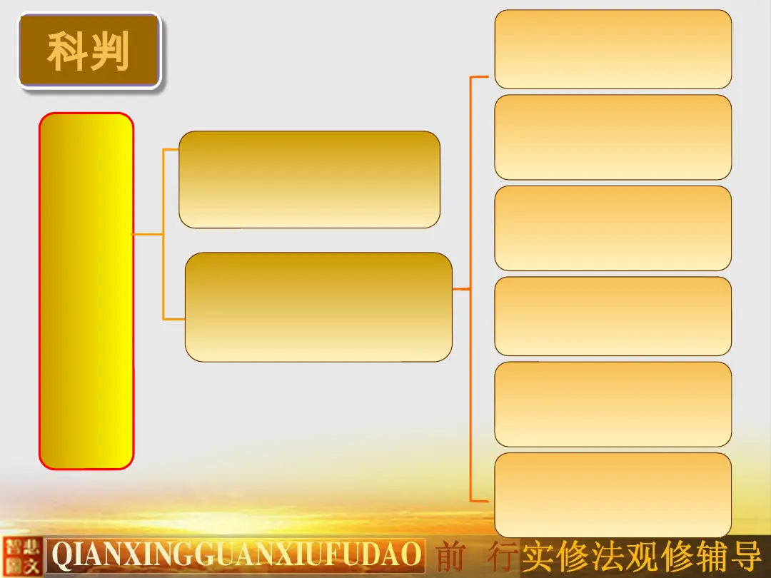 讲义第 6 页