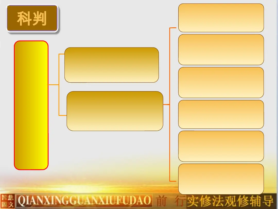 讲义第 6 页