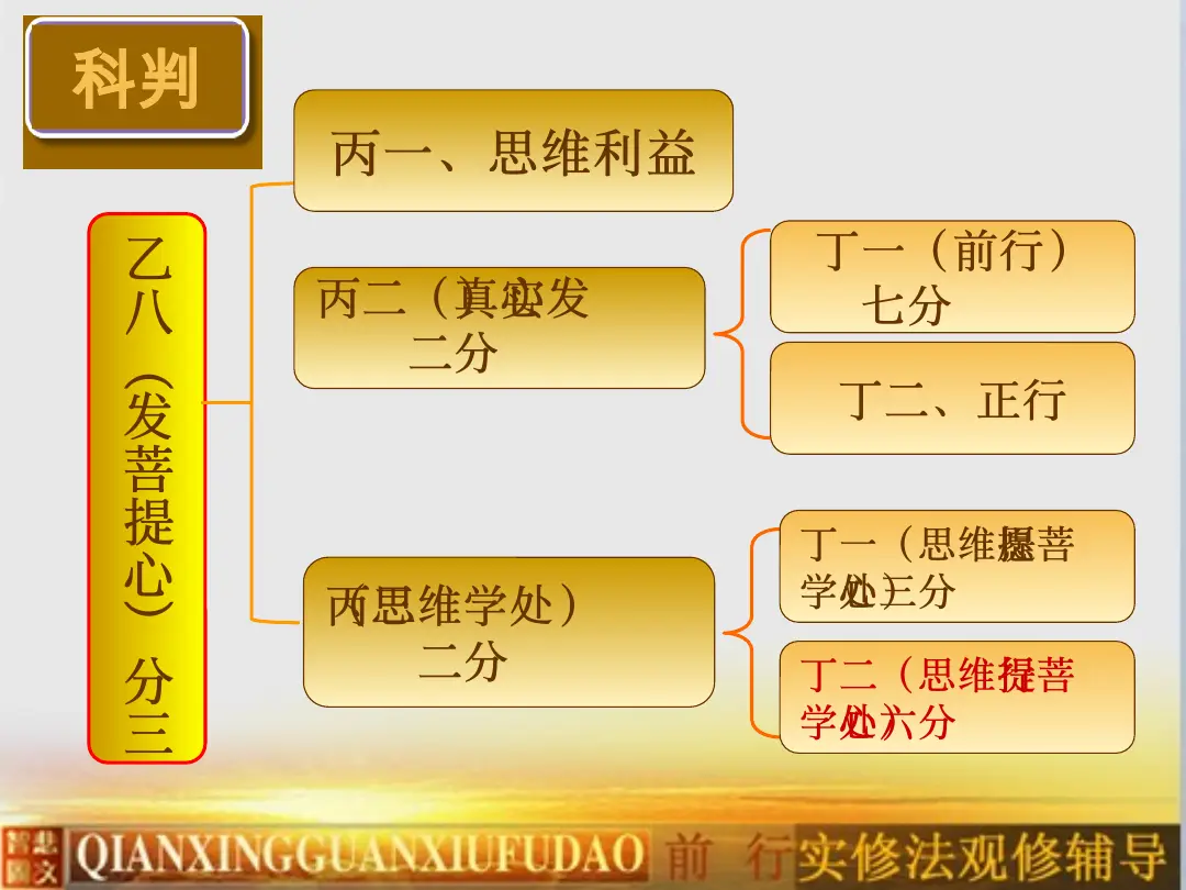 讲义第 5 页