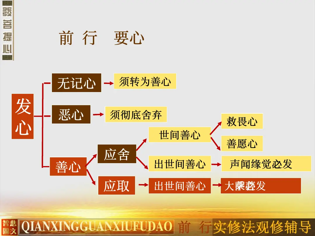 讲义第 45 页
