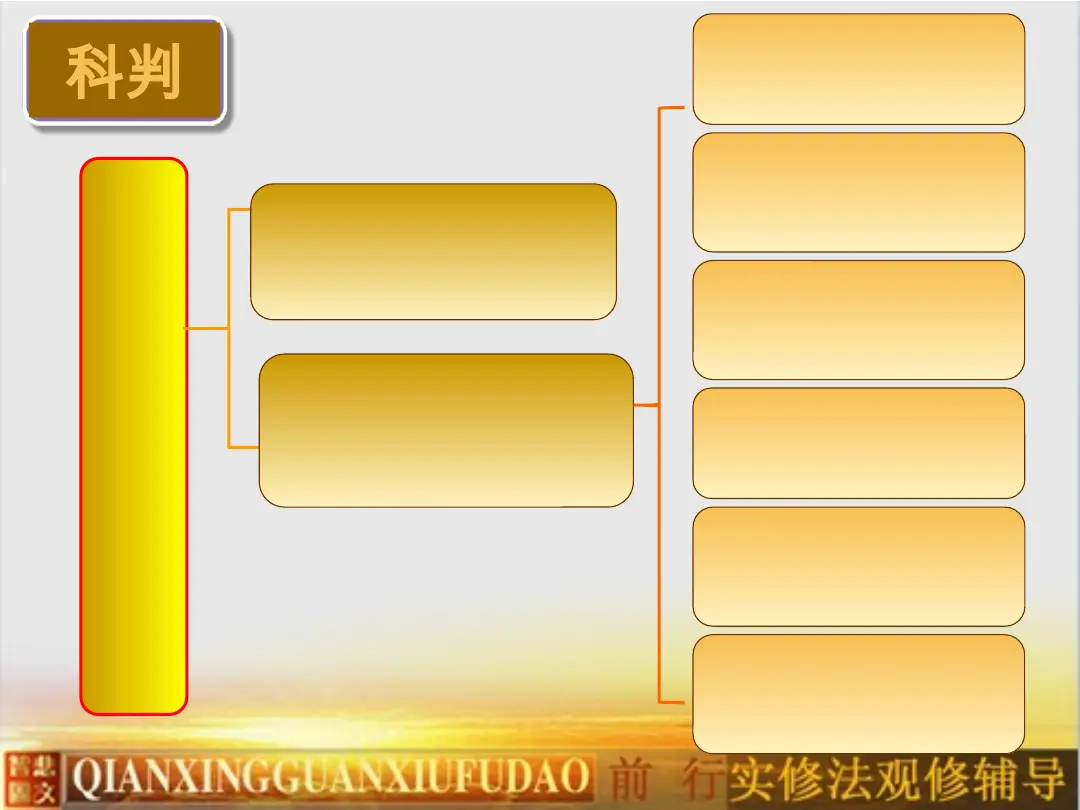 讲义第 6 页