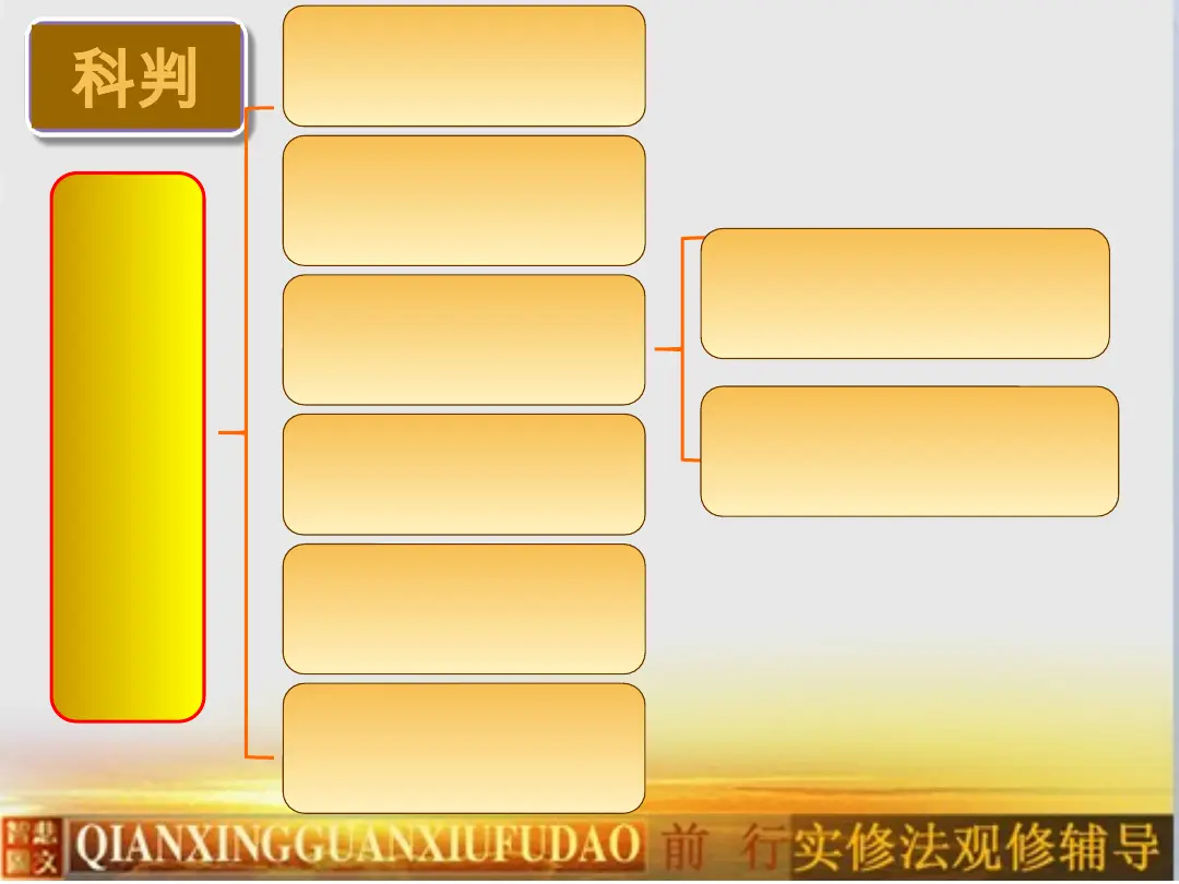 讲义第 7 页