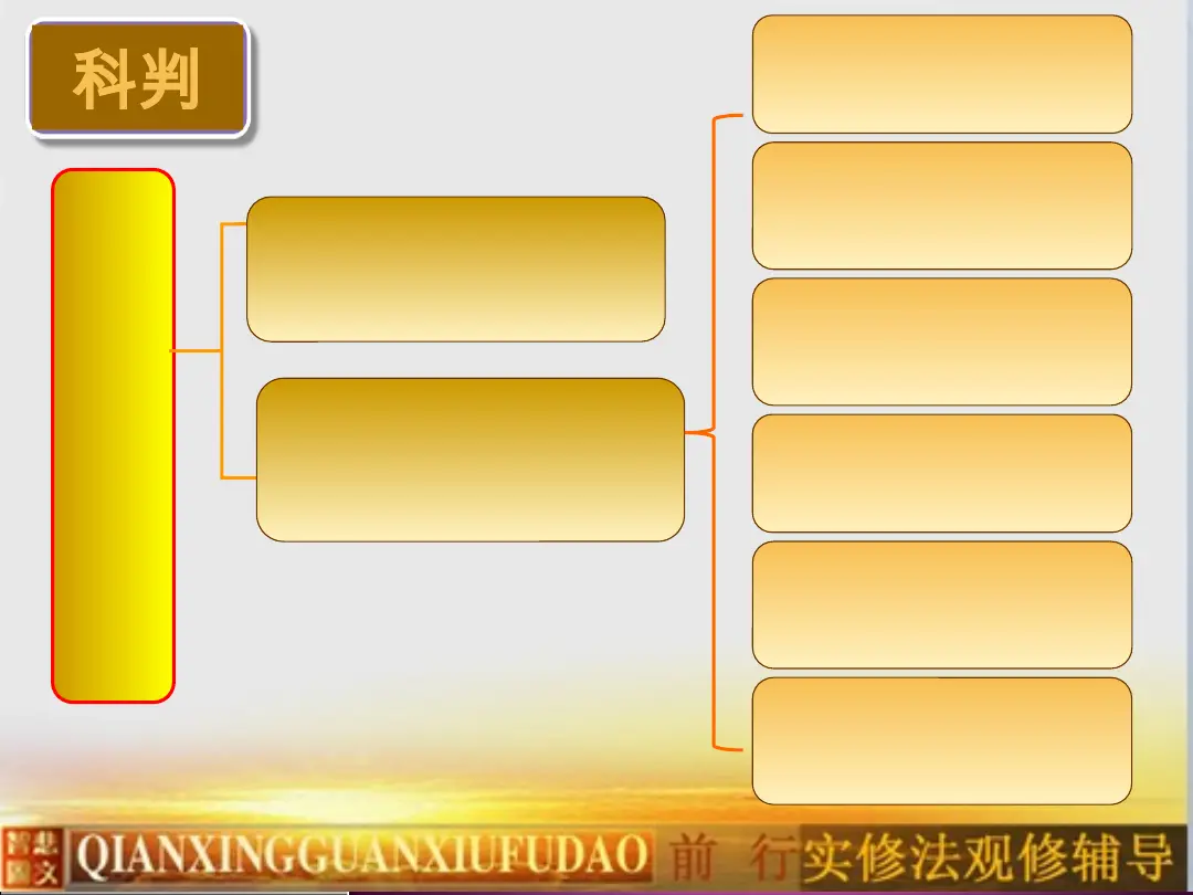 讲义第 6 页