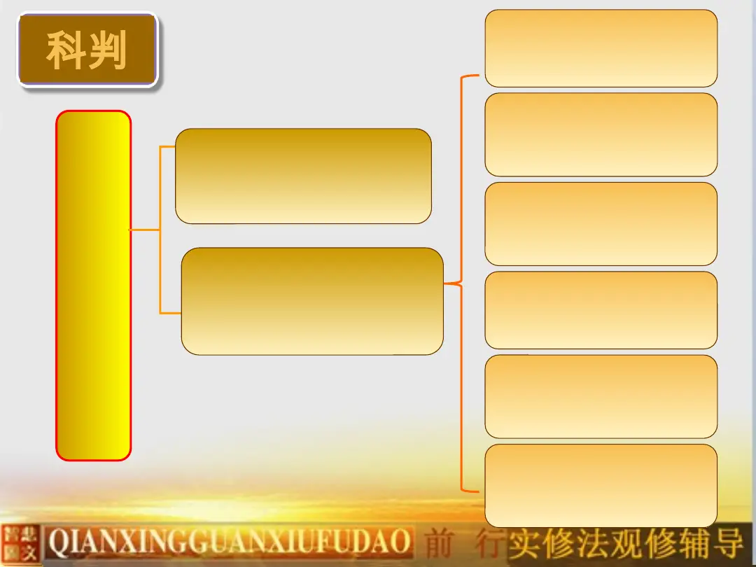 讲义第 6 页