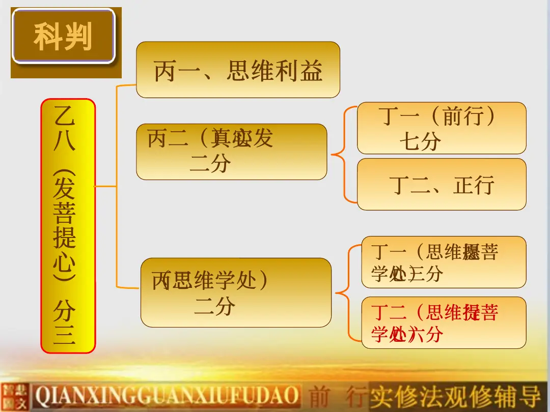 讲义第 5 页