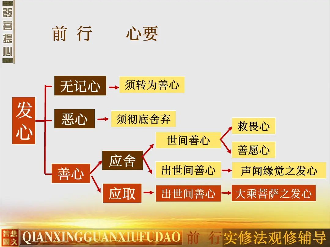 讲义第 32 页