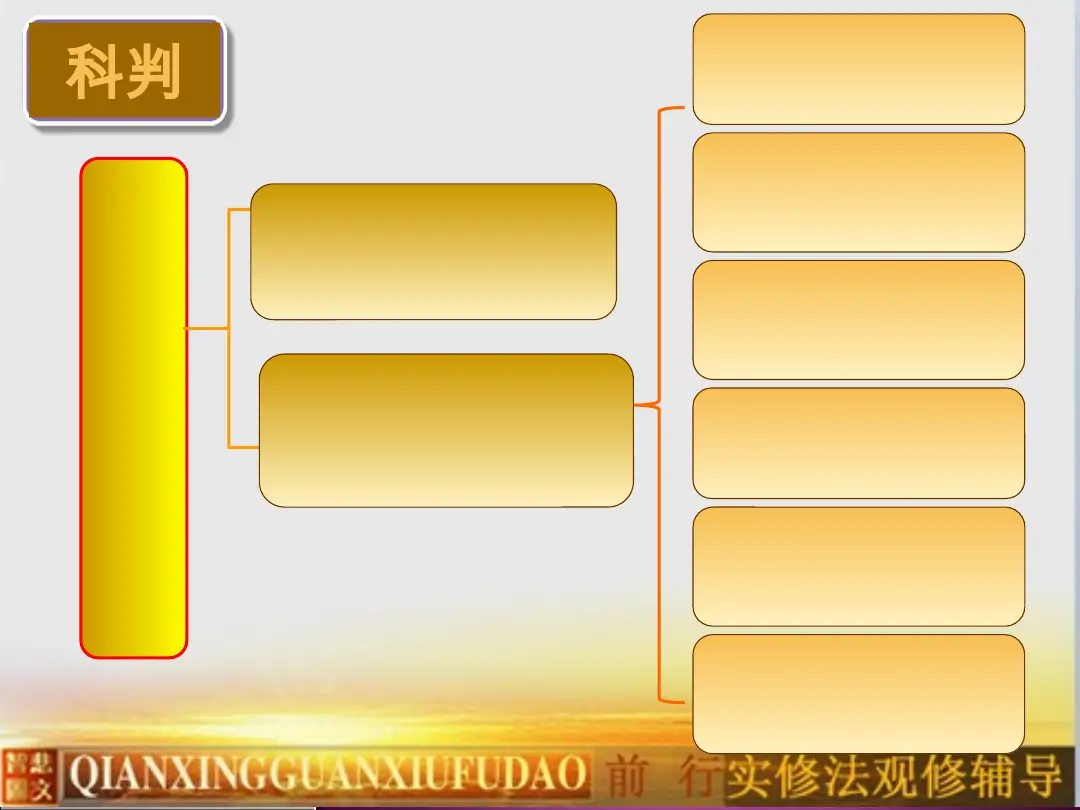 讲义第 6 页