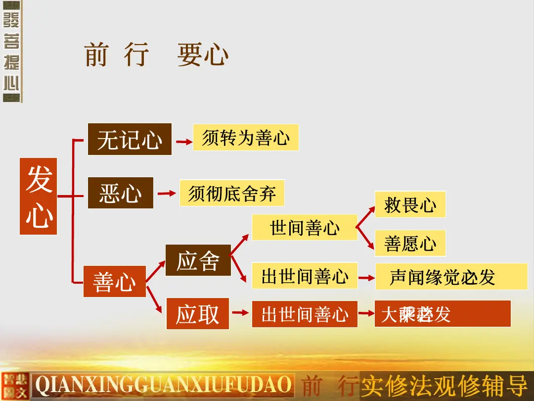 讲义第 35 页
