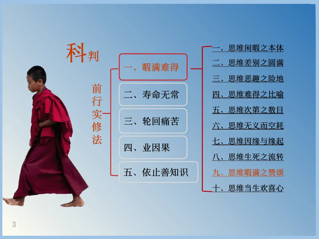 讲义第 3 页