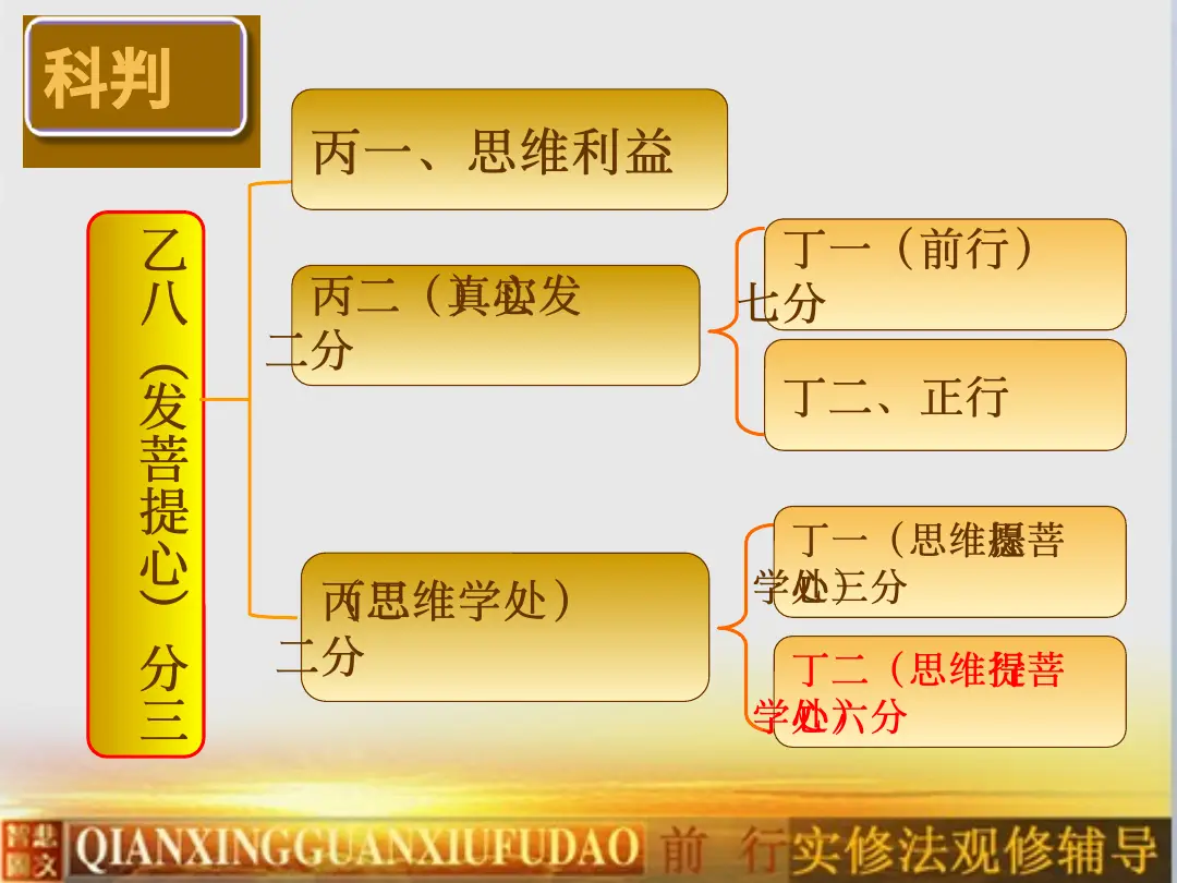 讲义第 5 页